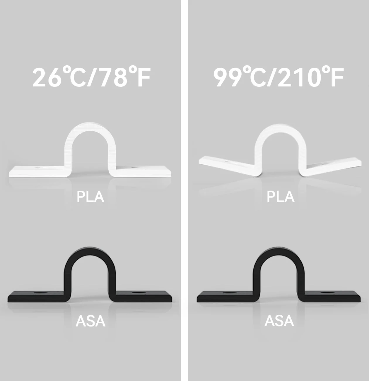 Différents coloris de filament PLA multicolore